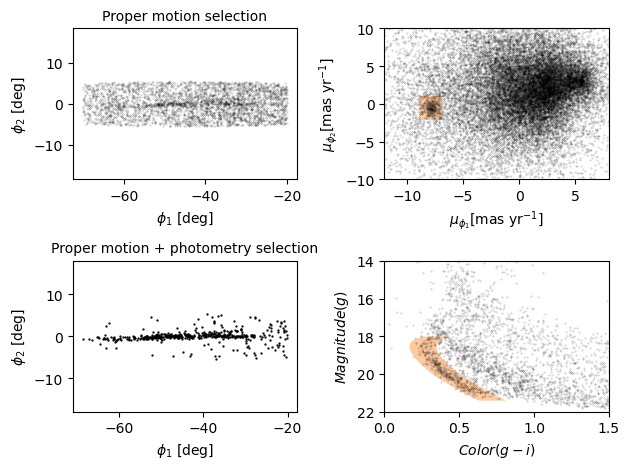 _images/07_plot_69_0.png