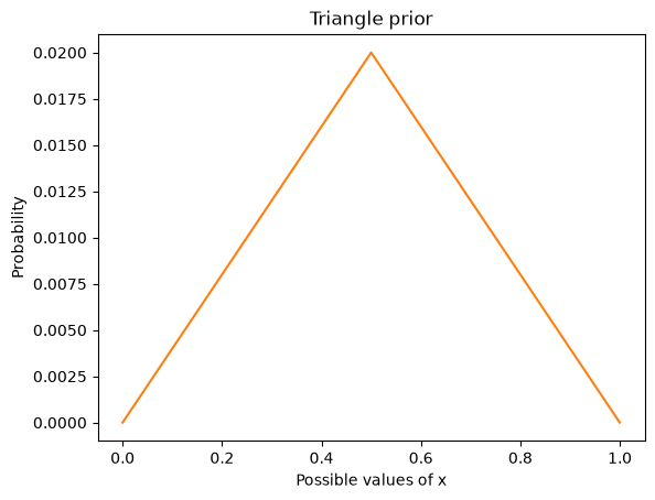 _images/af080e6ec3c45ede828cef441844154884a06b1ccfa034f5051a2d0ea322547b.png