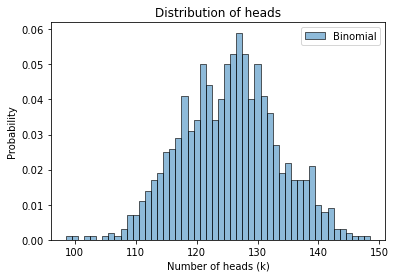 _images/03_proportion_12_0.png