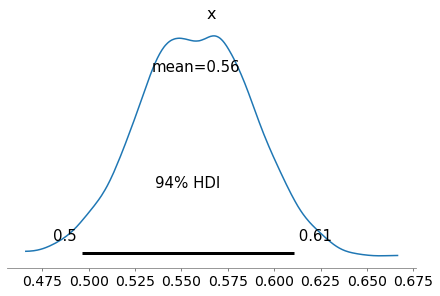 _images/03_proportion_43_0.png