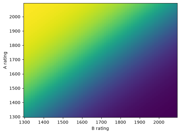 _images/0f5ba014e70832b4a315478aa4950b200e9e414561ff93e73a2c58e7688ba914.png
