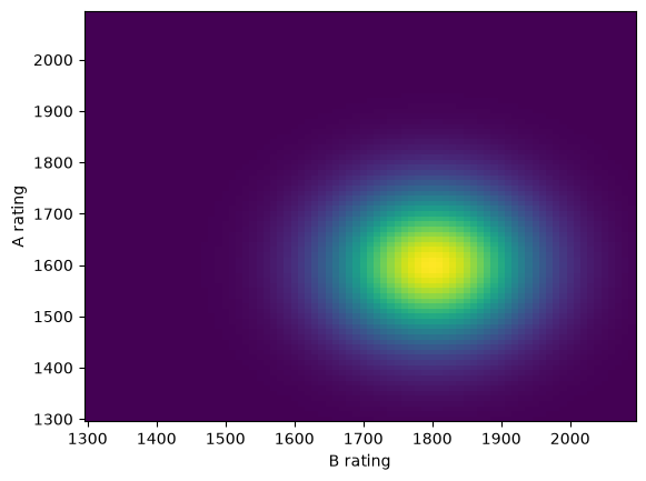 _images/6daed0e67cfc5caf02c8d32f7cc4561d47012066baa3c8aa55bad8bee2b8f159.png
