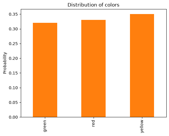 _images/ccd4a93c6ac8548d1a29abf9c0fa5b5b5765ee265e109963b1fcc5228d17d87b.png
