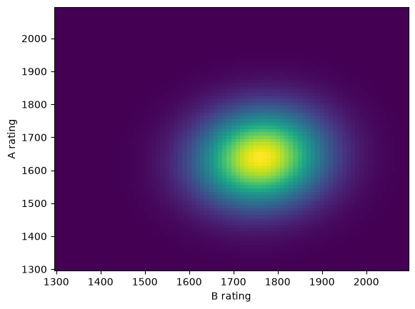 _images/fb2c2ab73b4fe6399c2b159e360f242bcc9df75b1dc9d58c2a641c5b3b0e656b.png