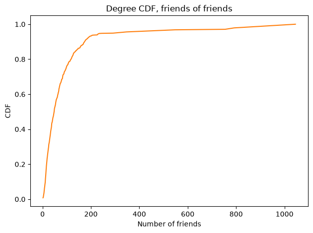 _images/8bf865ff5b7d40bd65163a8c172ee5d20843c89afcdc1bba02d73ec44c8cbcb6.png