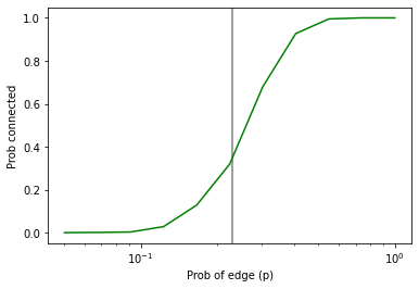 _images/graph_71_0.png
