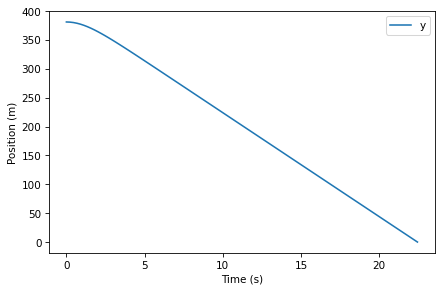 _images/d4065e90ca339ae3593cba85890cdf4bb7c1dc1a8b358dfa6a1378bbd32d220a.png