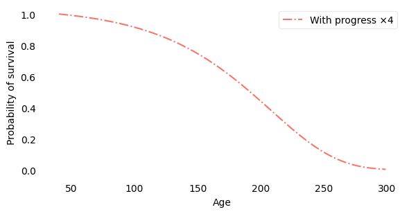 _images/4b52d586a95de3fb2ea01c0a6995eb1b6a2d7fa4a97263659c3b54870d0bbe44.png