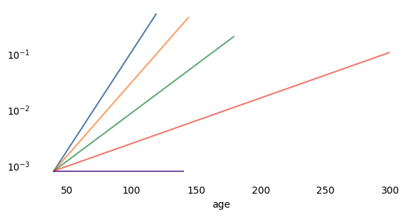 _images/a38c1e5260c81b0d0d1e6b6595df20b2416a58913d5c8a0f469c8f0edfc30ffd.png