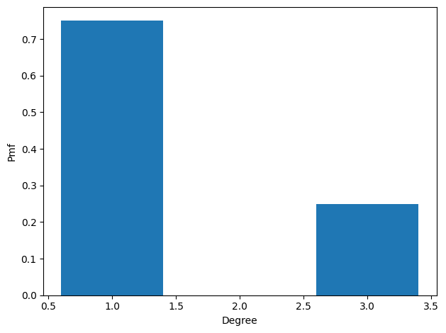 _images/45cc7c70a19d69eb8b4250aa33cabe8bc3a2634436aa2b776b1eddc36ecd3a8b.png
