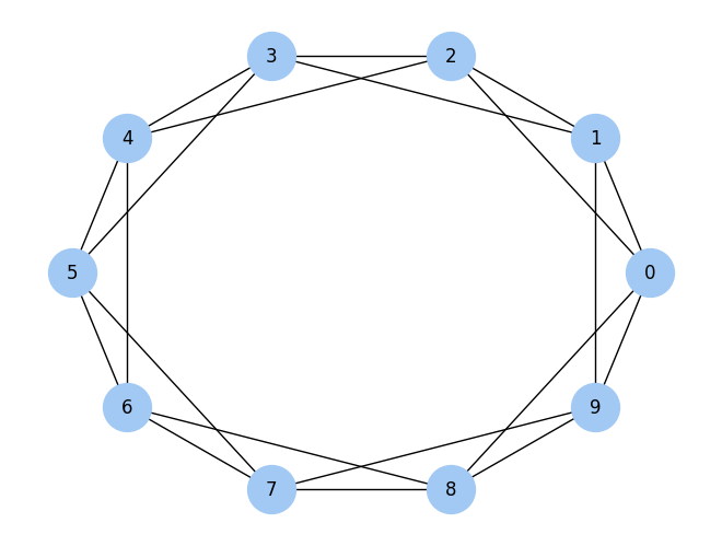 _images/c2c9a6808304c10c2fc7c8526d6e56d0b42adbffdc79622412b1219fab0394b2.png