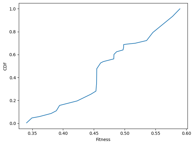 _images/dccab7db97fcb5eb8d0a97645ab7af870ff8cfc08678fb014d23b4851b1dded9.png