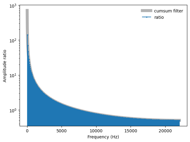 _images/4b6c9302e084dff9916a0cb0784fb87f2272f3f8943e29392ae8a92f2f38a331.png