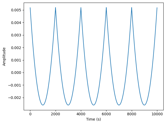 _images/4ec6810c25e326220ee567d99eded66ad7efc791a462347e37eee81c3fc76be6.png