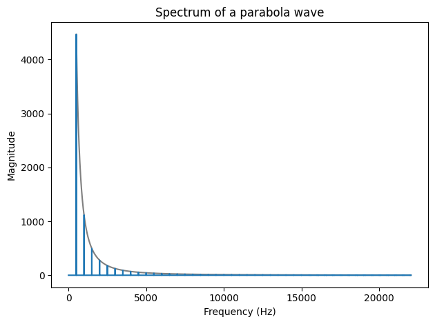 _images/b394b21ce1c5a873996db7020a57861d1660044ef29853fd52020ddd4c396d3d.png