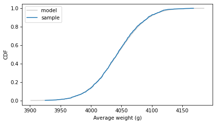 _images/d9dcc97ecfe2c230937f368ec25961c384b2d749b4139737578c416539f9beec.png